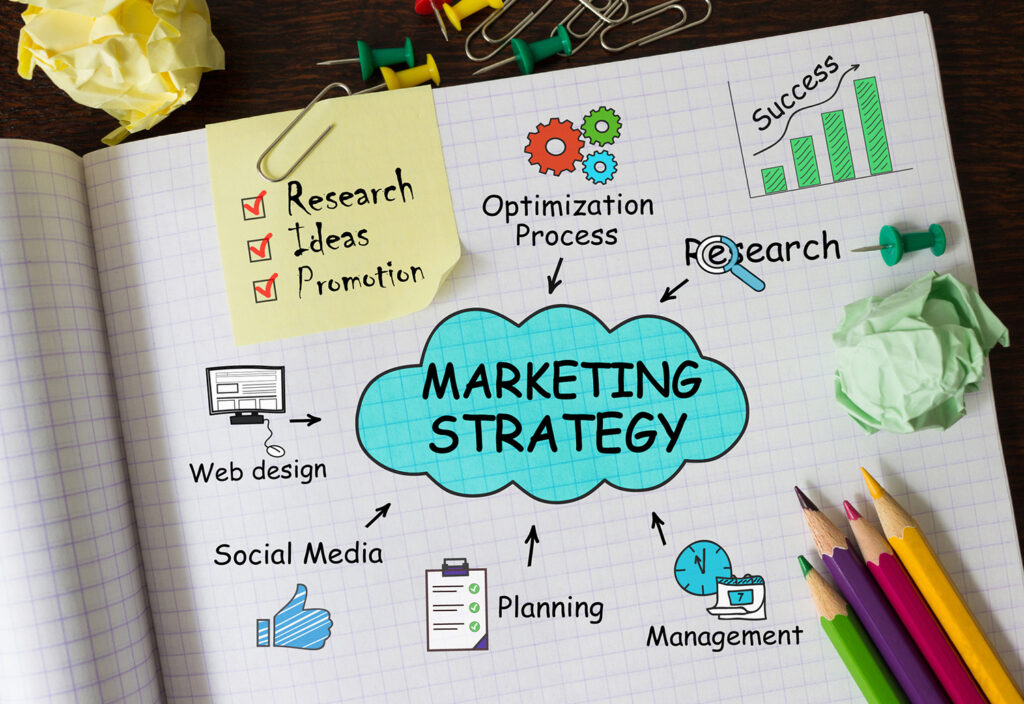 most-effective-marketing-strategy